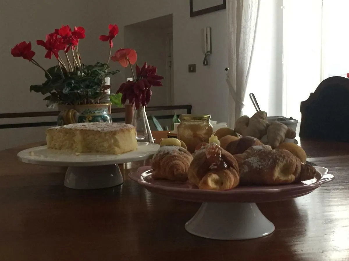 Hotel Da Cristina Palazzo Atanasio Palermo