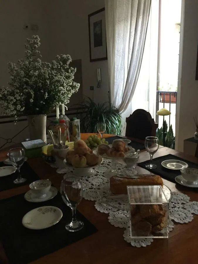 Da Cristina Palazzo Atanasio Hotel Palermo 2*,  Italy